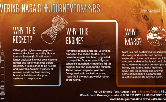 RS-25 infographic on #
